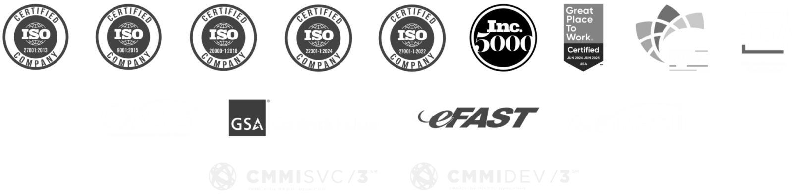 Certified and Trusted